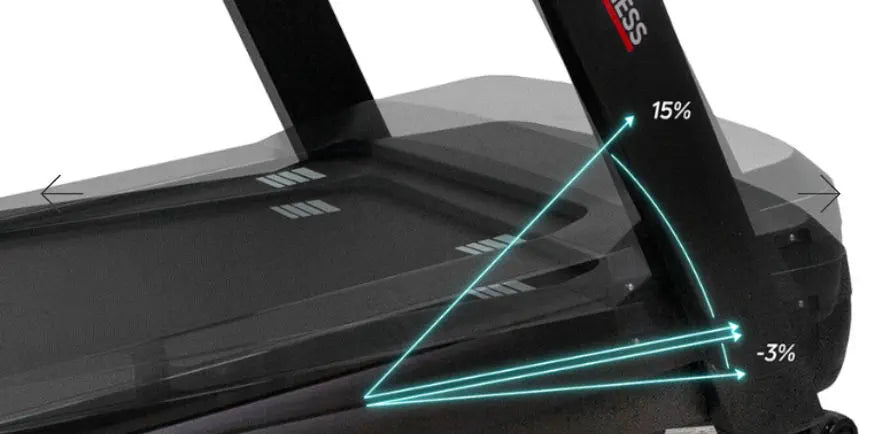 BH Fitness Laufband INERTIA G788 Decline