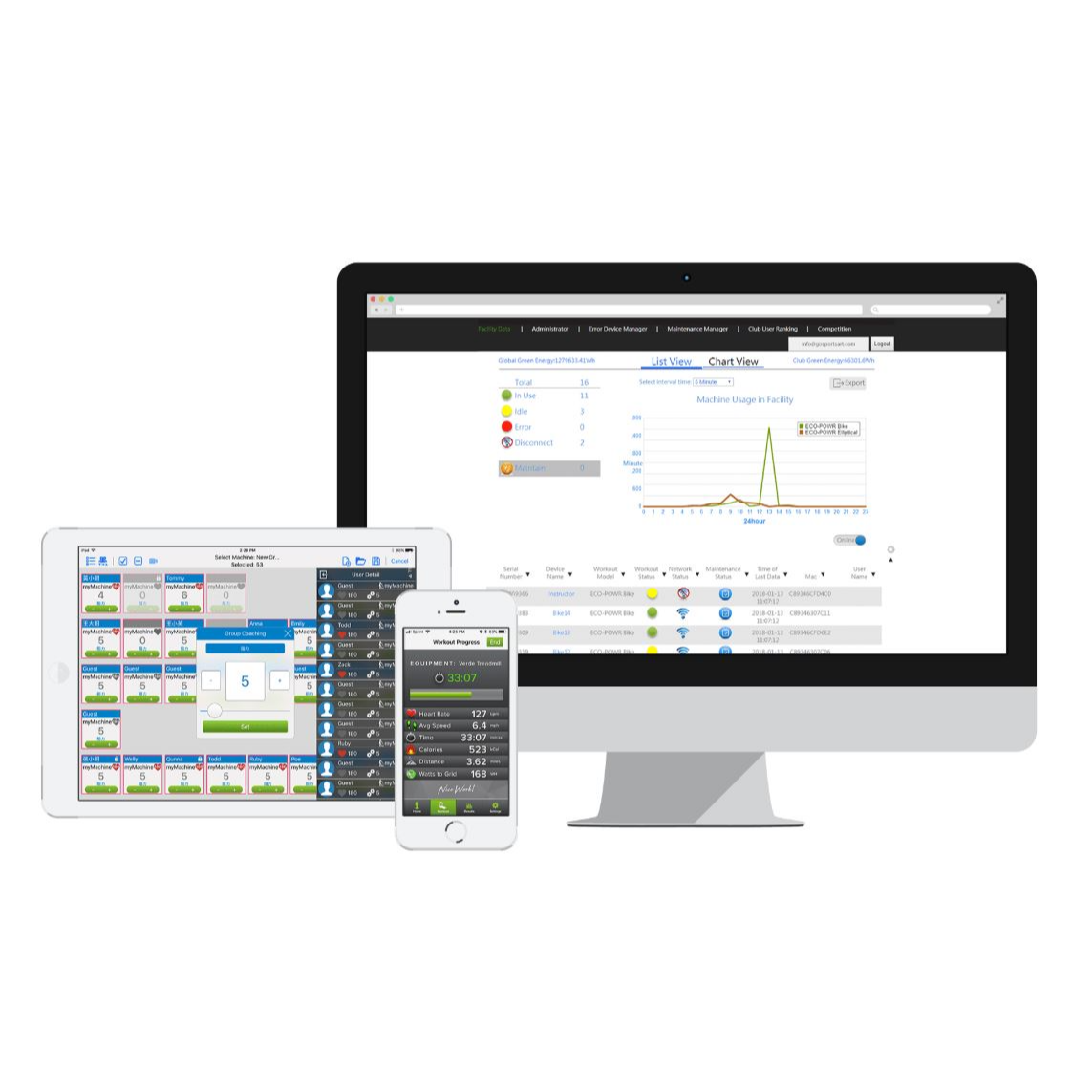 SportsArt Software & Hardware Solutions SA Well+