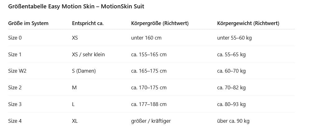EasyMotionSkin Home Edition