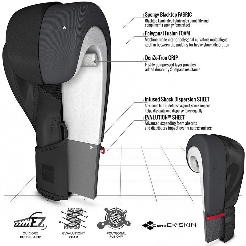 RDX Boxhandschuhe F15 Noir