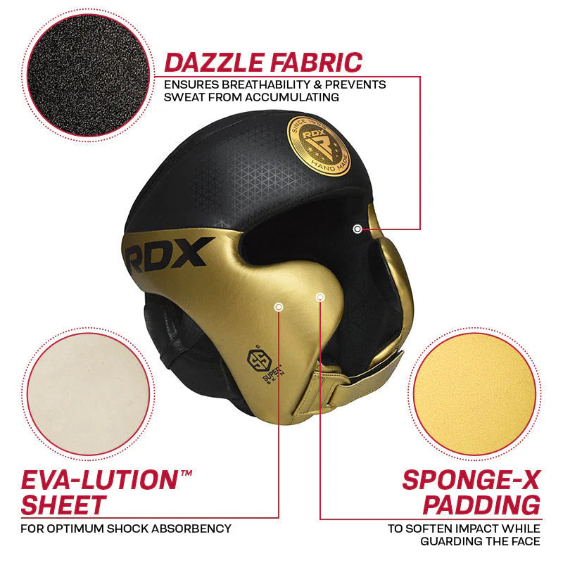 RDX Kopfschutz Mark Full Face Pro L1