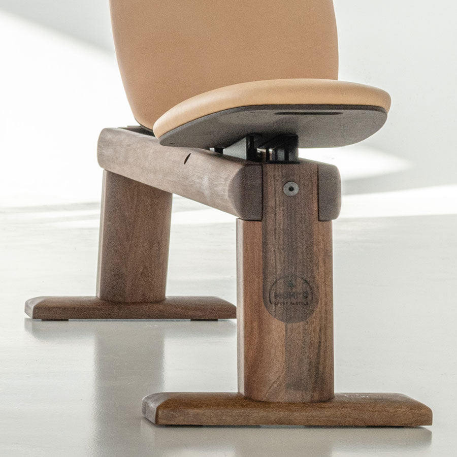 NOHrD WeightBench
