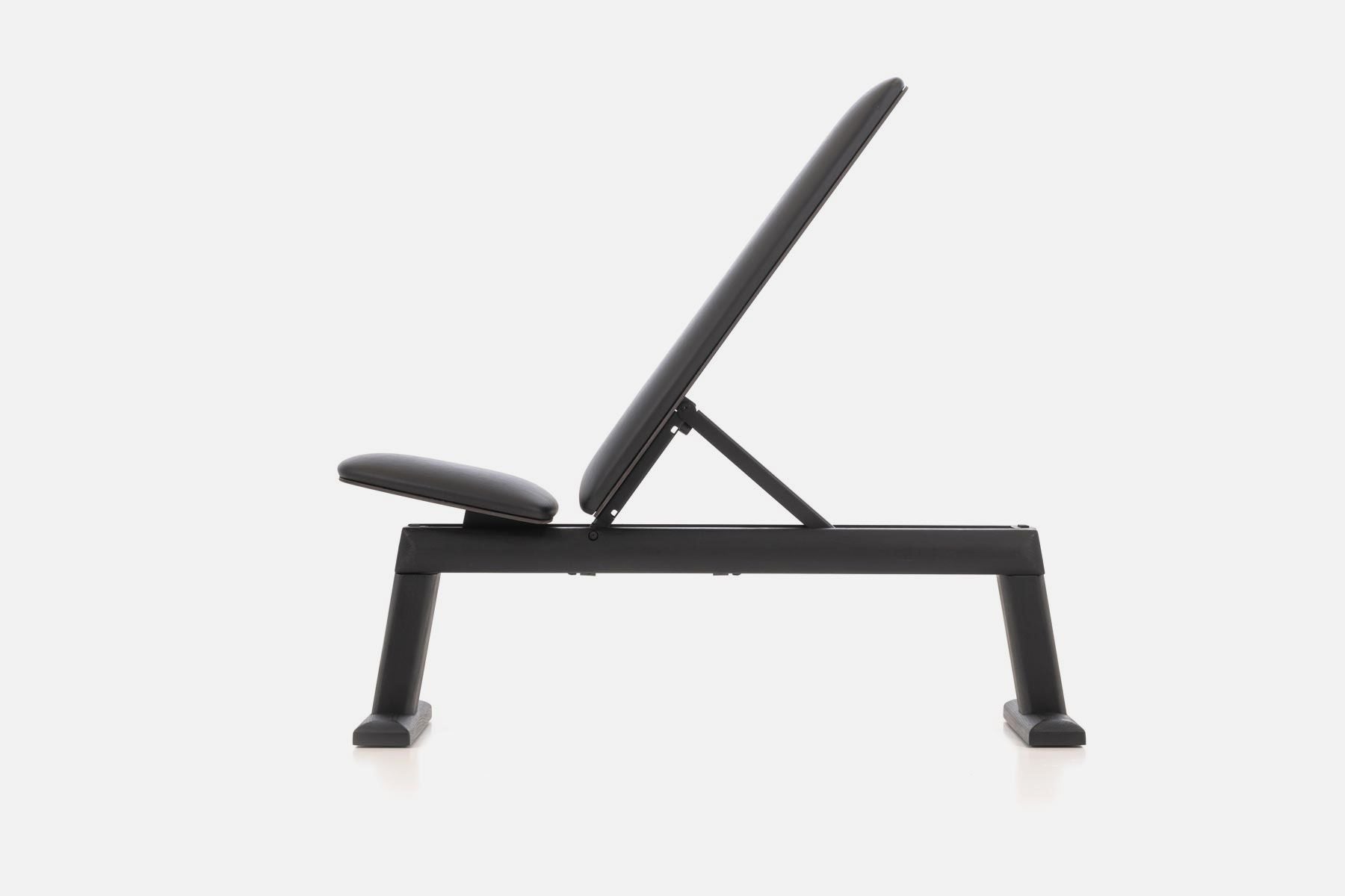 NOHrD WeightBench