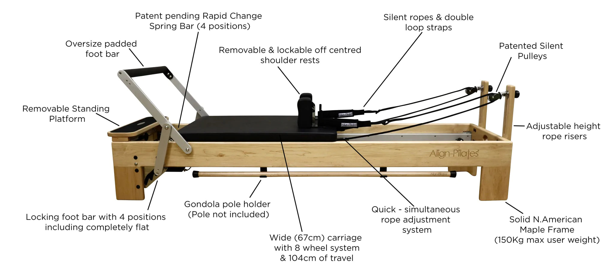 Align Pilates M8 Pro Reformer (inkl. Sitting Box)