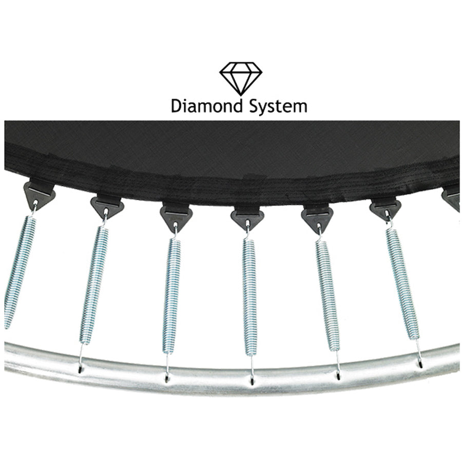Etan Premium Flat Trampolin