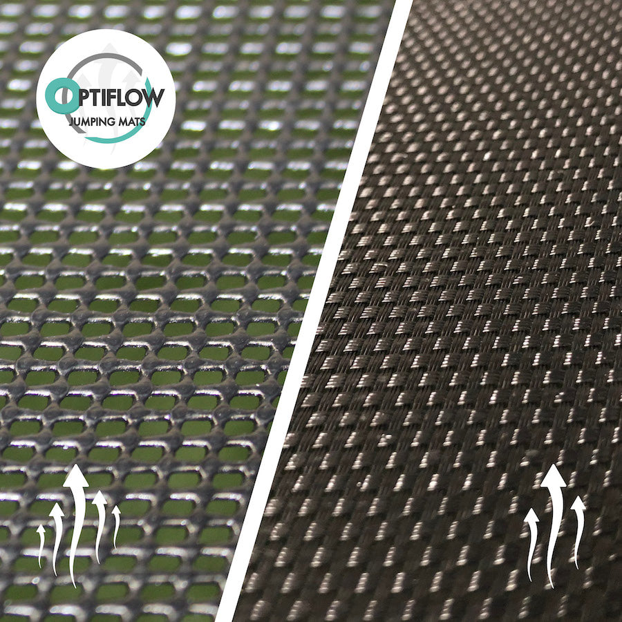 Etan Premium Flat Trampolin rechteckig
