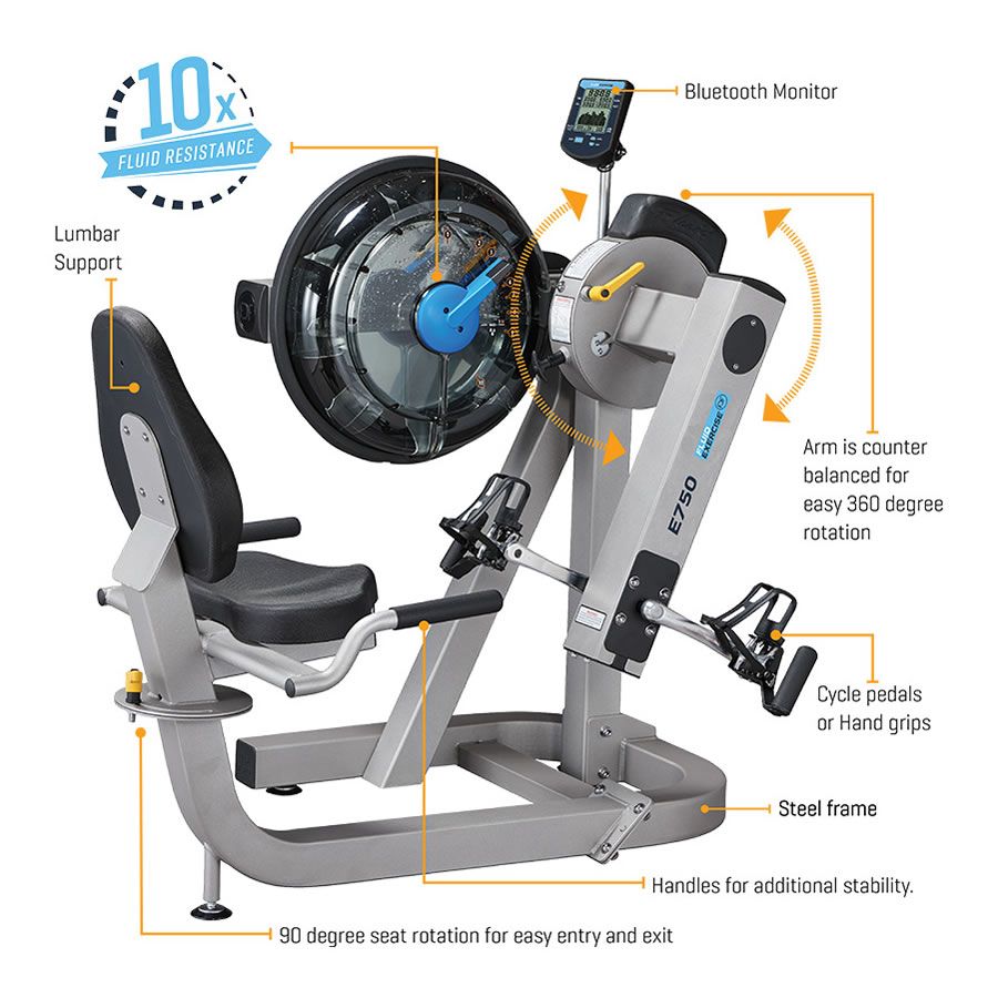 Fluid Exercise E750 Cycle UBE Silver Bronze