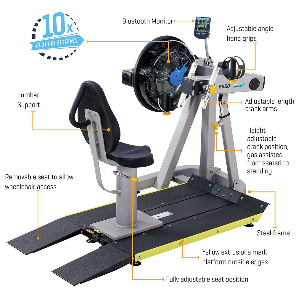 Fluid Exercise E950 Medical / Rehab UBE Ramp Silver Bronze