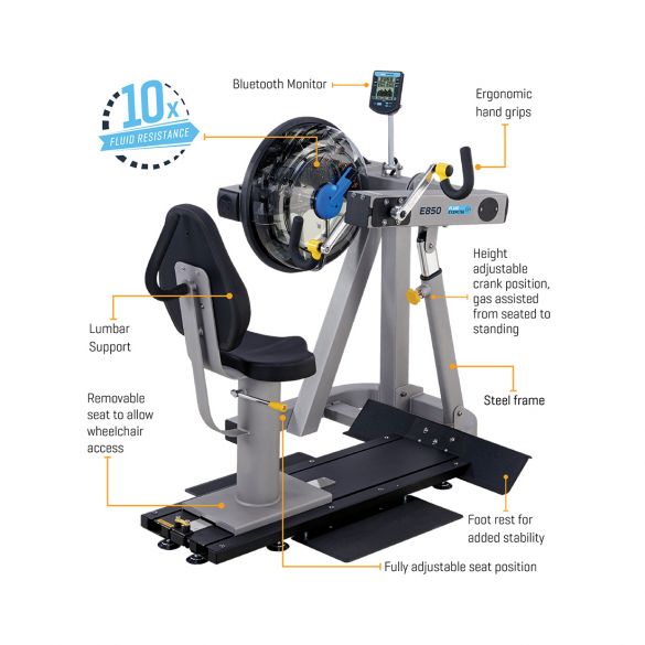 Fluid Exercise E850 Club UBE Silver Bronze
