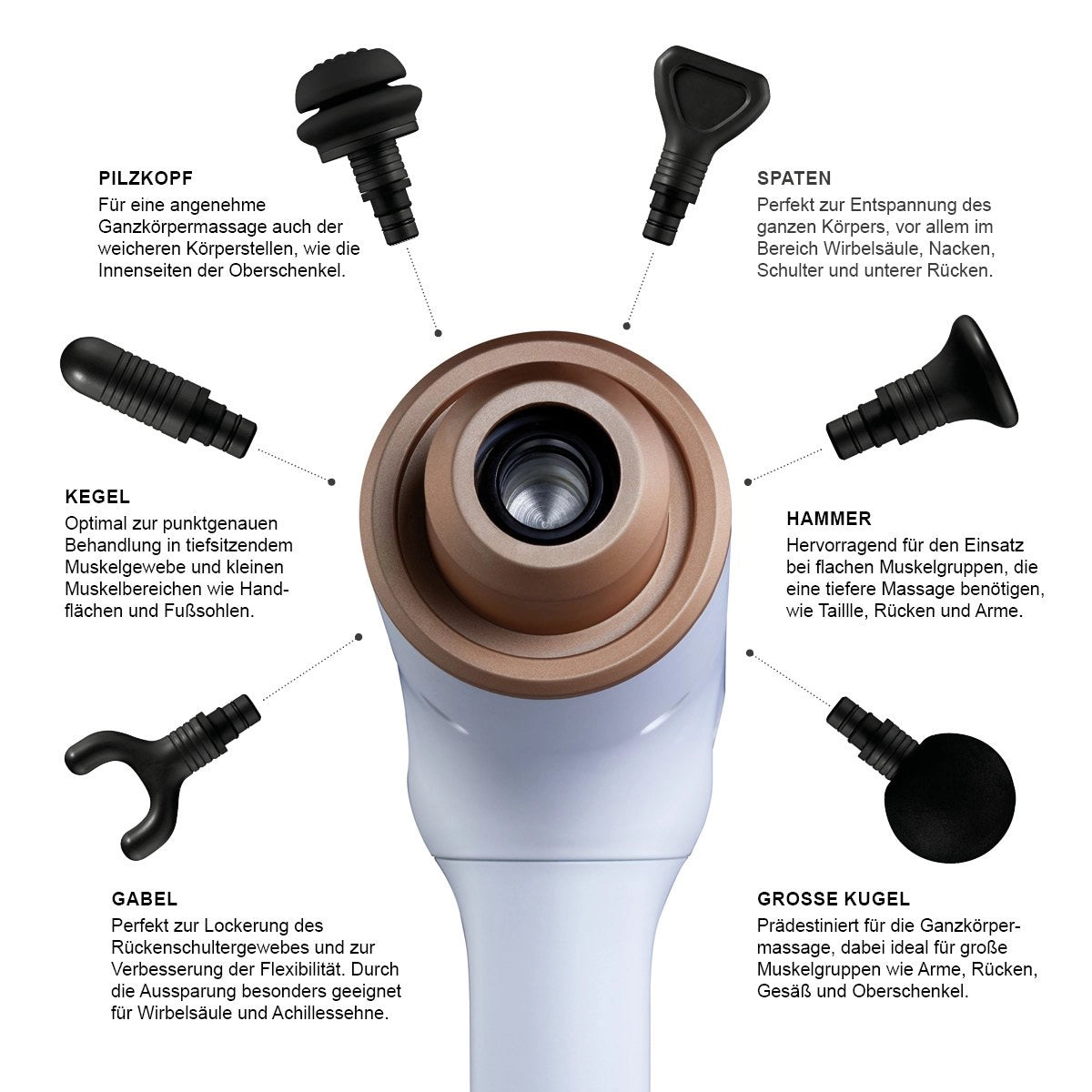 KiTTA Massage Gun