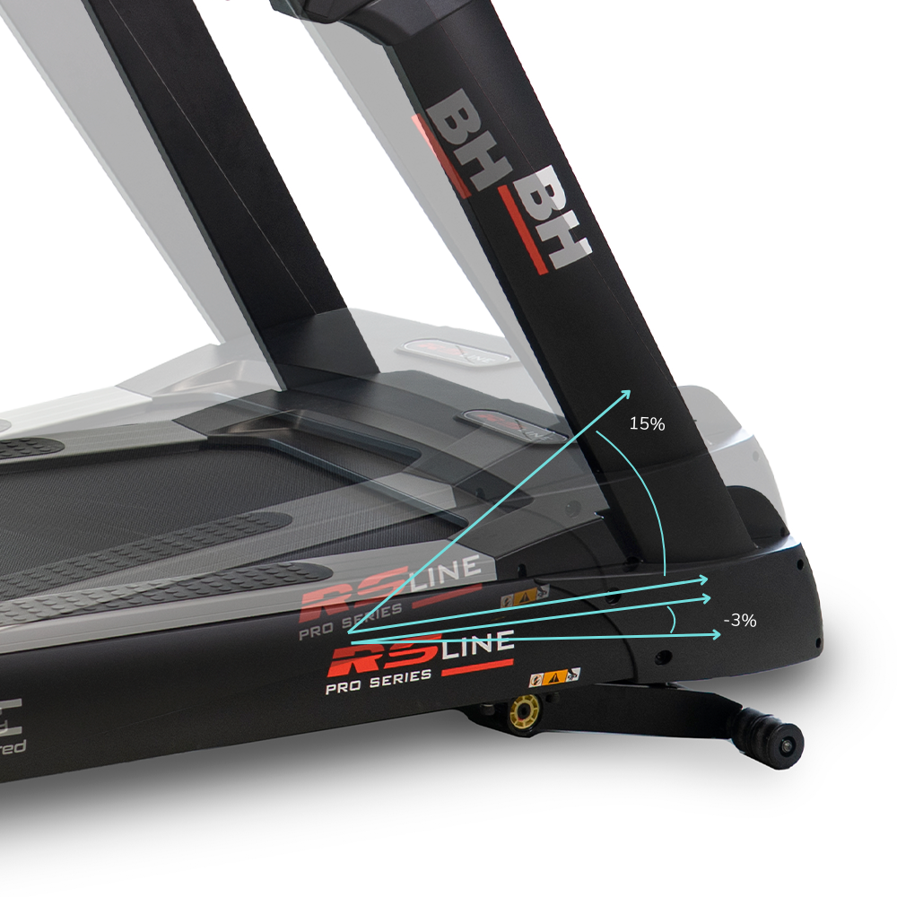 BH Fitness Laufband RS2000 G6514