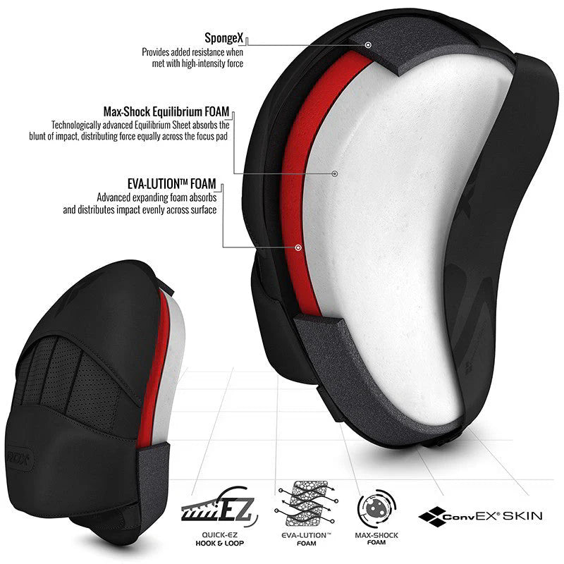RDX Fokus Pads Noir T15