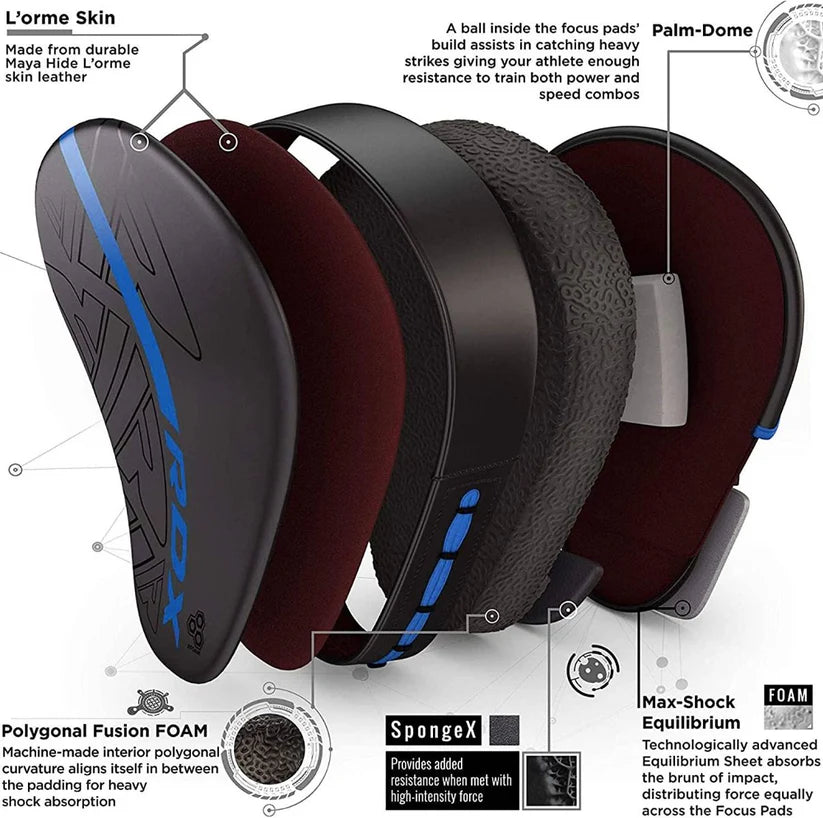 RDX Fokus Pads KARA F6